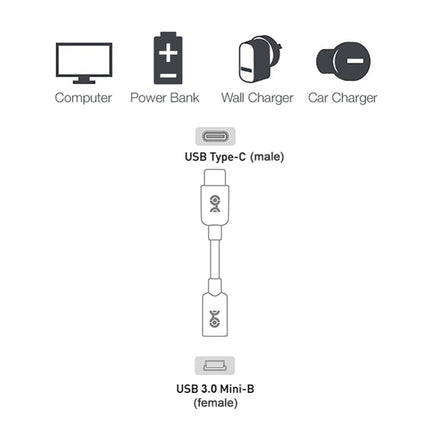 USB-C / Type-C 3.0 Male to Mini USB Female Cable Adapter