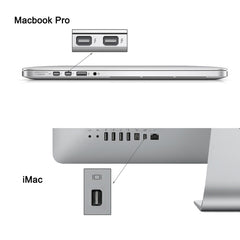 Mini DisplayPort Male to HDMI Female Adapter, Size: 4cm x 1.8cm x 0.7cm