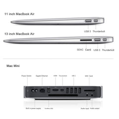 Mini DisplayPort Male to HDMI Female Adapter, Size: 4cm x 1.8cm x 0.7cm