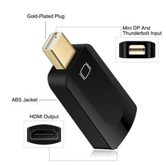 Mini DisplayPort Male to HDMI Female Adapter, Size: 4cm x 1.8cm x 0.7cm