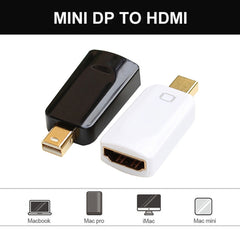 Mini DisplayPort Male to HDMI Female Adapter, Size: 4cm x 1.8cm x 0.7cm