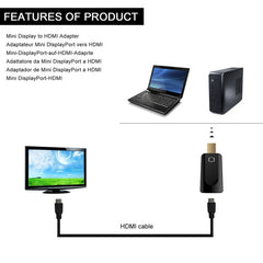 Mini DisplayPort Male to HDMI Female Adapter, Size: 4cm x 1.8cm x 0.7cm