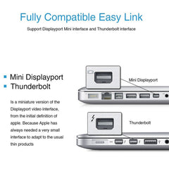 Mini DisplayPort Male to HDMI Female Adapter, Size: 4cm x 1.8cm x 0.7cm