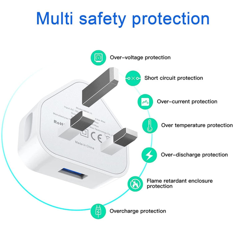5V / 1A UK Plug USB Charger