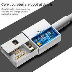 3m 30 Pin Data Sync Cable For iPhone / iPad,Length:3m