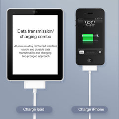 1m USB Double Sided Sync Data / Charging Cable For iPhone 4 & 4S / iPhone 3GS / 3G / iPad 3 / iPad 2 / iPad / iPod Touch, 1m