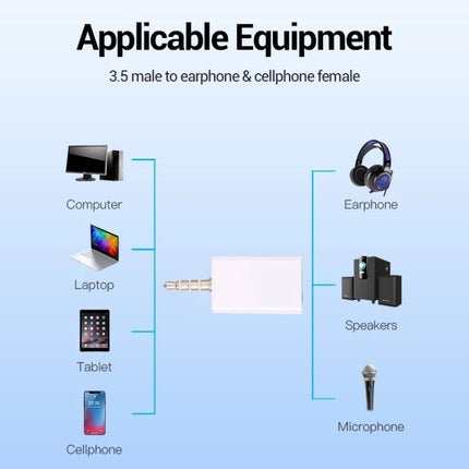 3.5mm Headphone Splitter Adapter, Compatible with Phones, Tablets, Headphones, MP3 Player, Car/Home Stereo & More
