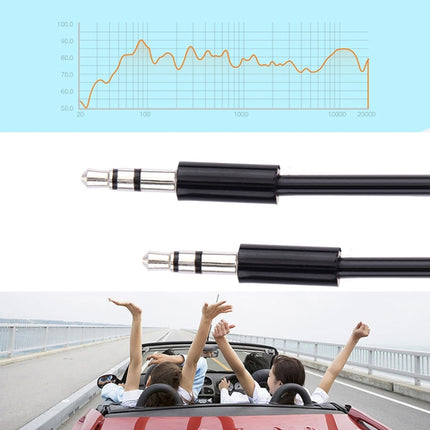 Spring Coiled 3.5mm Aux Cable, Compatible with Phones, Tablets, Headphones, MP3 Player, Car/Home Stereo & More, Length: 45cm up to 200cm