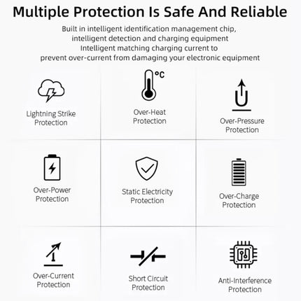 Hochwertiger 5V/1A USB-Ladeadapter mit EU-Stecker für iPhone, Galaxy, Huawei, Xiaomi, LG, HTC und andere Smartphones sowie wiederaufladbare Geräte