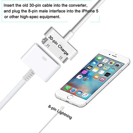 Sync-Datenkabel-Adapter, 8-poliger Stecker auf 30-polige Buchse, Kabellänge: 14 cm, 14 cm, 8-poliger Stecker auf 30-polig
