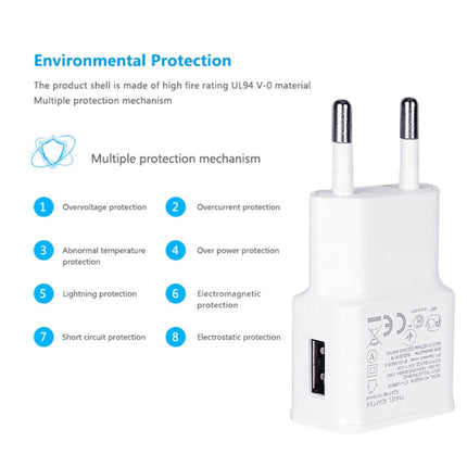 Lade-Sync-Kabel + Reiseladegerät mit EU-Stecker, EU-Stecker