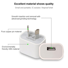 For iPad, iPhone, Galaxy, Huawei, Xiaomi, LG, HTC and Other Smart Phones, Rechargeable Devices, EU Plug, AU Plug, US Plug