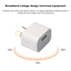 For iPad, iPhone, Galaxy, Huawei, Xiaomi, LG, HTC and Other Smart Phones, Rechargeable Devices, AU Plug, US Plug