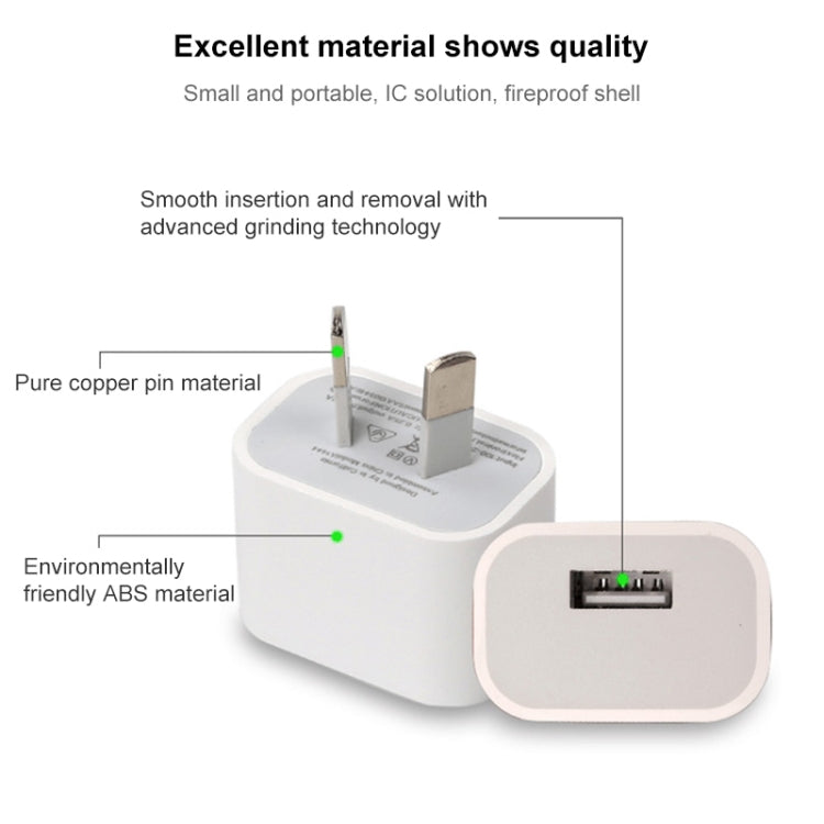 For iPad, iPhone, Galaxy, Huawei, Xiaomi, LG, HTC and Other Smart Phones, Rechargeable Devices, AU Plug, US Plug
