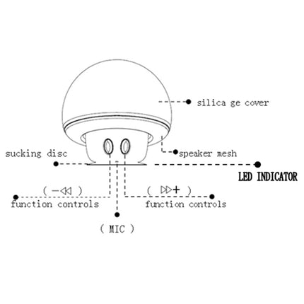 Bluetooth-Lautsprecher in Pilzform mit Saughalterung