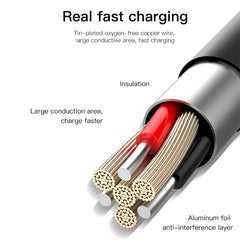 8 Pin to USB 2.0 Data / Charger Cable, CableLength: 20cm