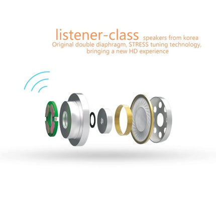 For iPhone, Galaxy, Huawei, Xiaomi, LG, HTC and Other Smart Phones