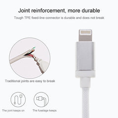 Netz-Metallkopf 8-polig auf USB-Daten-/Ladekabel, Kabellänge: 1 m