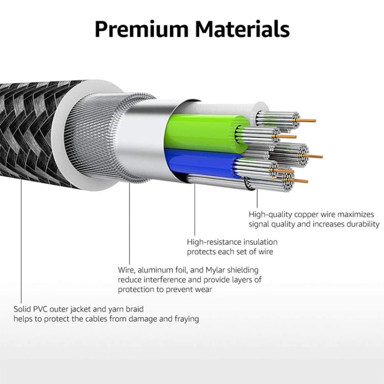 Netz-Metallkopf 8-polig auf USB-Daten-/Ladekabel, Kabellänge: 25 cm