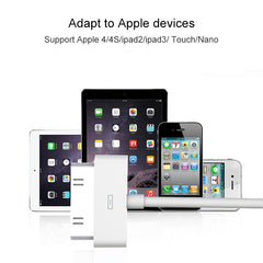 USB Data Cable for New iPad (iPad 3) / iPad 2/ iPad, iPhone 4 & 4S, iPhone 3GS/3G, iPod touch, Length: 1m (Original)