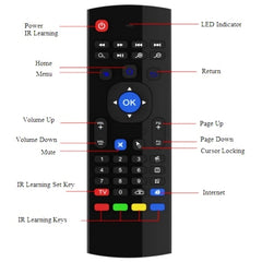 MX3 Air Mouse Wireless 2.4G Remote Control Keyboard with Browser Shortcuts for Android TV Box / Mini PC, Air Mouse