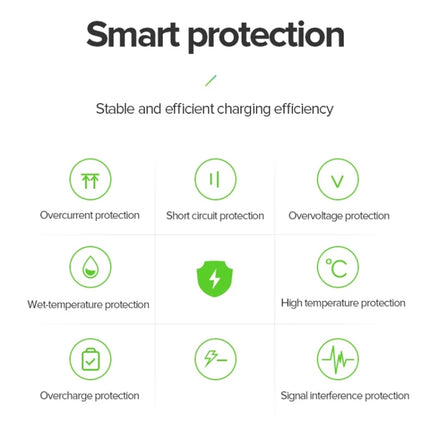 AU Plug AC Adapter 20V 2A 40W for LG Laptop, Output Tips: 5.5x2.5mm, EU Plug, AU Plug, US Plug, UK Plug