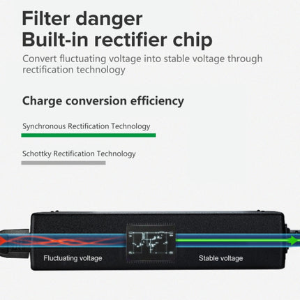 AC Adapter 12V 3A 36W, Output Tips: 5.5x2.5mm