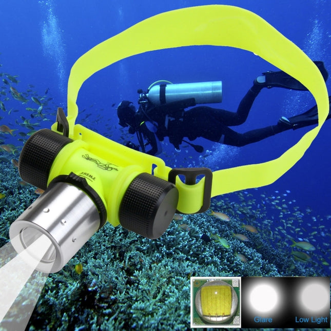 CREE T6 3 Mode Zoom LED Strong Light