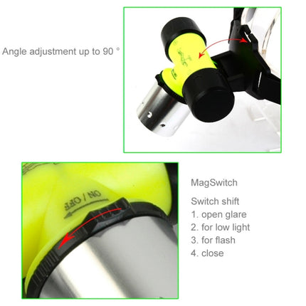 CREE T6 3 Mode Zoom LED Strong Light