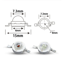 For Flashlight, Luminous Flux: 20-25lm