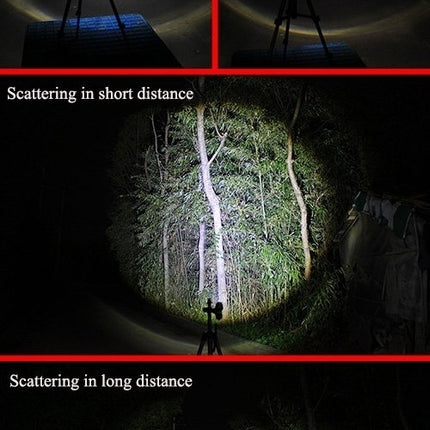 Cree Q5 LED 3-Mode with Lanyard