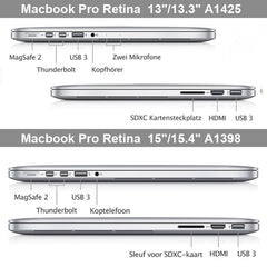 Funda protectora de cristal duro para MacBook Pro Retina de 15,4 pulgadas