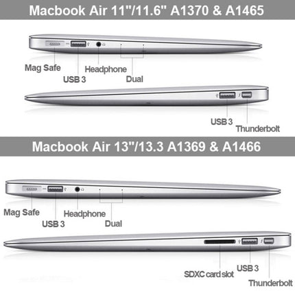 For Macbook Air 11.6 inch Frosted Hard Plastic Protection Case, For Macbook Air 11.6 inch