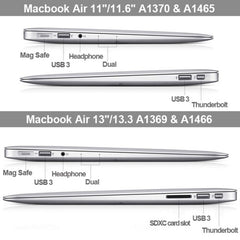 For Macbook Air 11.6 inch Frosted Hard Plastic Protection Case, For Macbook Air 11.6 inch