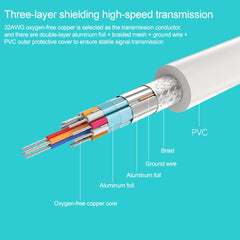 Mini Display to VGA 15 Pin Female Adapter for Apple, Mini DP to VGA 15Pin