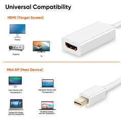 Mini DisplayPort to HDMI Female Adapter Cable, Mini DP to HDMI