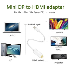 Mini DisplayPort to HDMI Male Cable, Length: 1.5m, Mini DP to HDMI Male