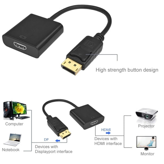 DisplayPort Male to HDMI Female Video Cable Adapter, Length: 15cm, DP Male to HDMI Female (Gold plated)