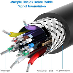 DisplayPort Male to Display Port Female Cable, Length: 1.8m, DP Male to DP Female, DP to DP Female