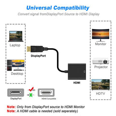 Display Port Male to HDMI Female Adapter Cable, Length: 20cm, DP Male to HDMI Female