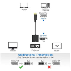 Display Port Male to DVI 24+1 Female Adapter Cable, Length: 20cm, DP Male DVI 24+1 Female