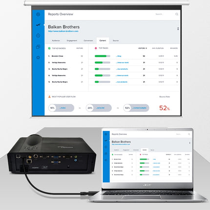 DisplayPort Male to HDMI Female Video Adapter, DP to HDMI