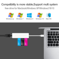 USB 2.0 Ethernet Network Adapter + 3 Ports USB HUB, USB