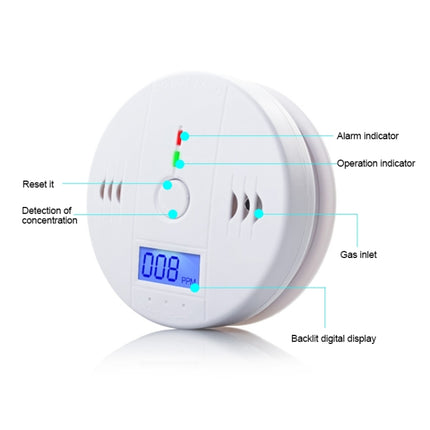 Gas Carbon Monoxide Detector Sensor Unit LCD CO Safety Alarm Tester