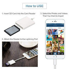 8 Pin to SD Card Camera Reader