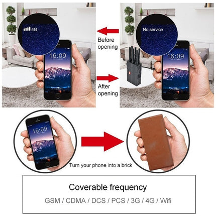 JAX-121A-8 GSM / DCS / WiFi / 3G / 4G / GPS / LOJACK Mobile Phone Signal Isolator, Coverage: 20 meters