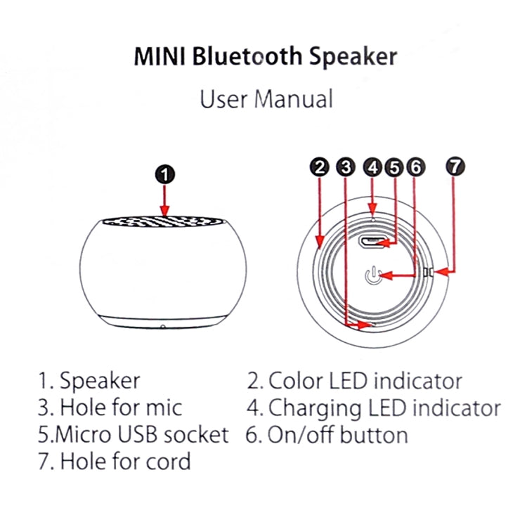 Mini altavoz inalámbrico Bluetooth de metal, manos libres, indicador LED