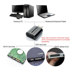 USB 3.0 to SATA External Adapter Converter Bridge 3Gbps for 2.5/3.5 inch Hard Disk