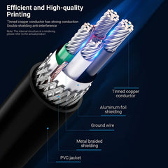 USB 2.0 AM to Mini 5pin USB Cable, Length: 1.5m, USB 2.0 AM to Mini 5Pin