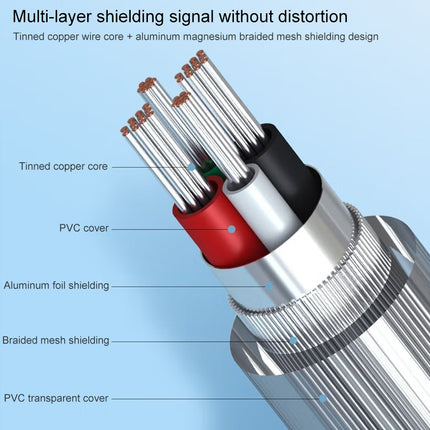 USB 2.0 to IEEE1284 Print Cable, Length: 1.5m, USB 2.0 to IEEE1284 (Blue)